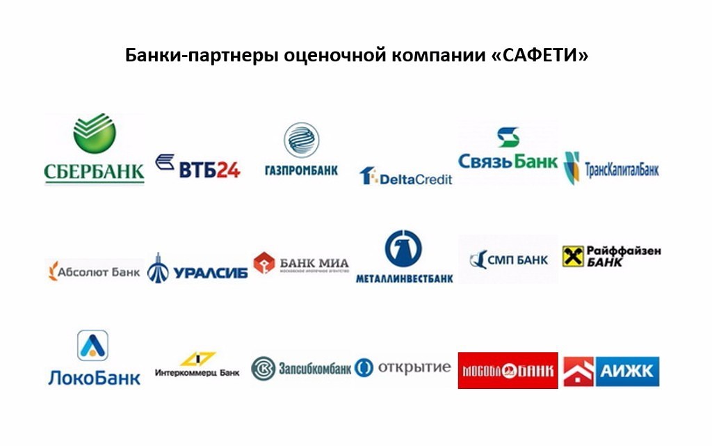 Втб Партнеры Магазины Список