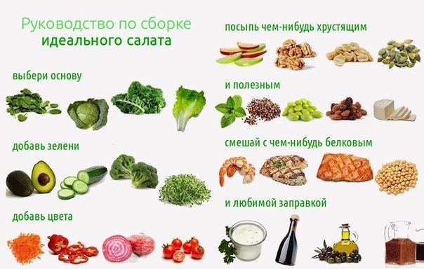 Тарталетки & Ко