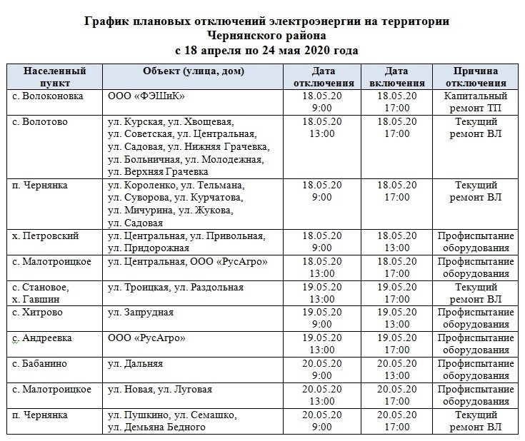 Гибдд мотор белгород график работы Гибдд мотор белгород график работы